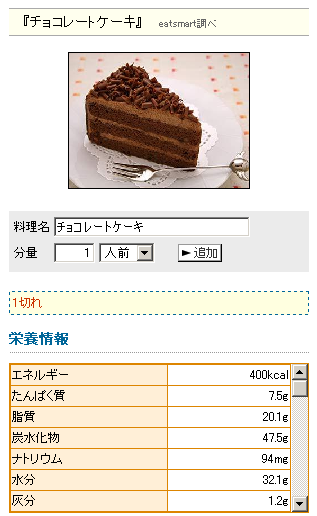 メタボ保健指導 お菓子のカロリー チョコレートケーキ